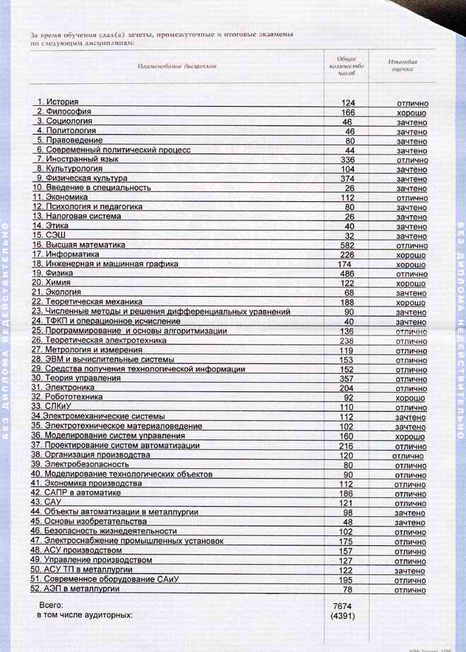 Вторая страничка вкладыша